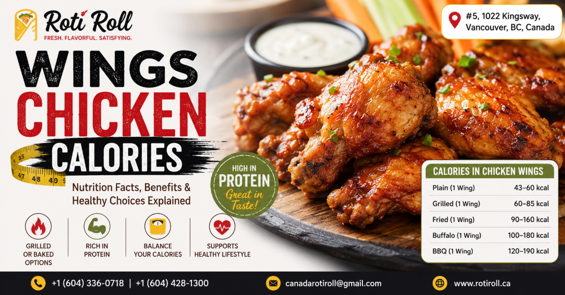 Wings Chicken Calories: How Many Calories Are in Chicken Wings?